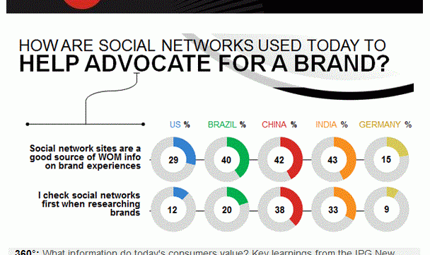 Internal newsletter I initiated and manage